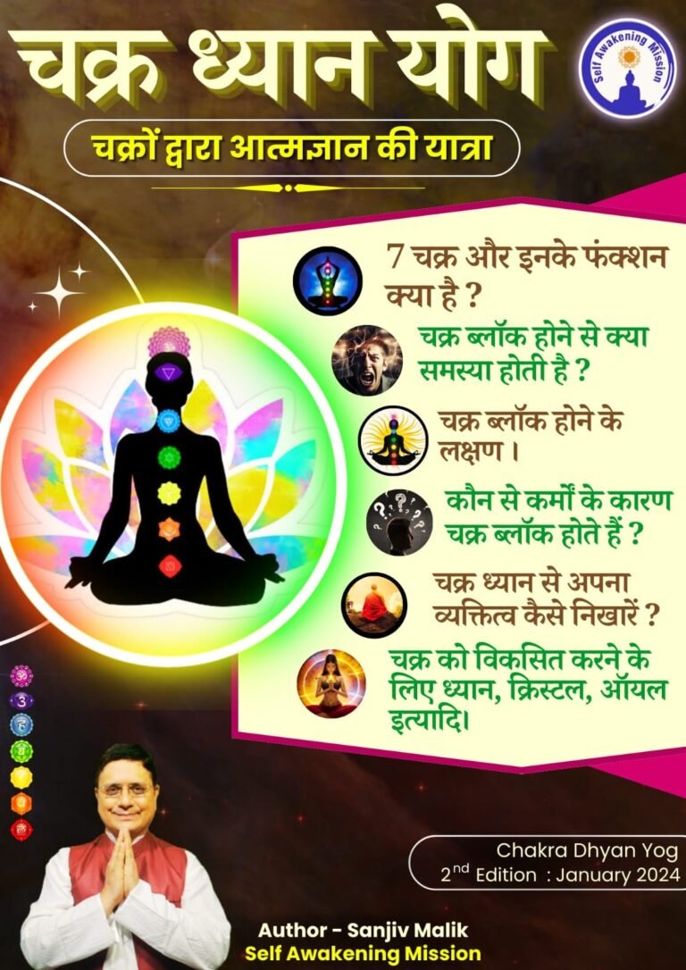 Chakra Dhyan Yog